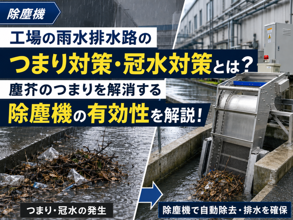 除塵機
